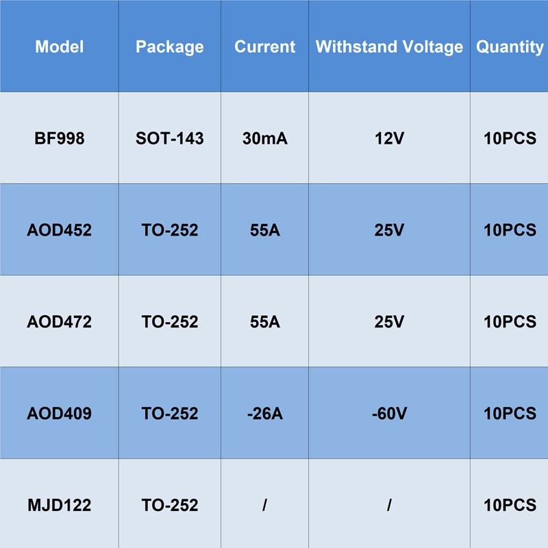 10PCS SOT-143 TO-252 BF998 AOD - Diy Electronics Youtube Channel review and price