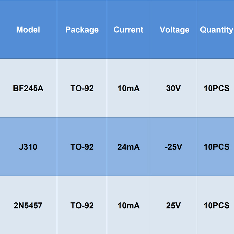10Pcs  F245A J310 2N5457 TO-92 - Diy Electronics Youtube Channel review and price