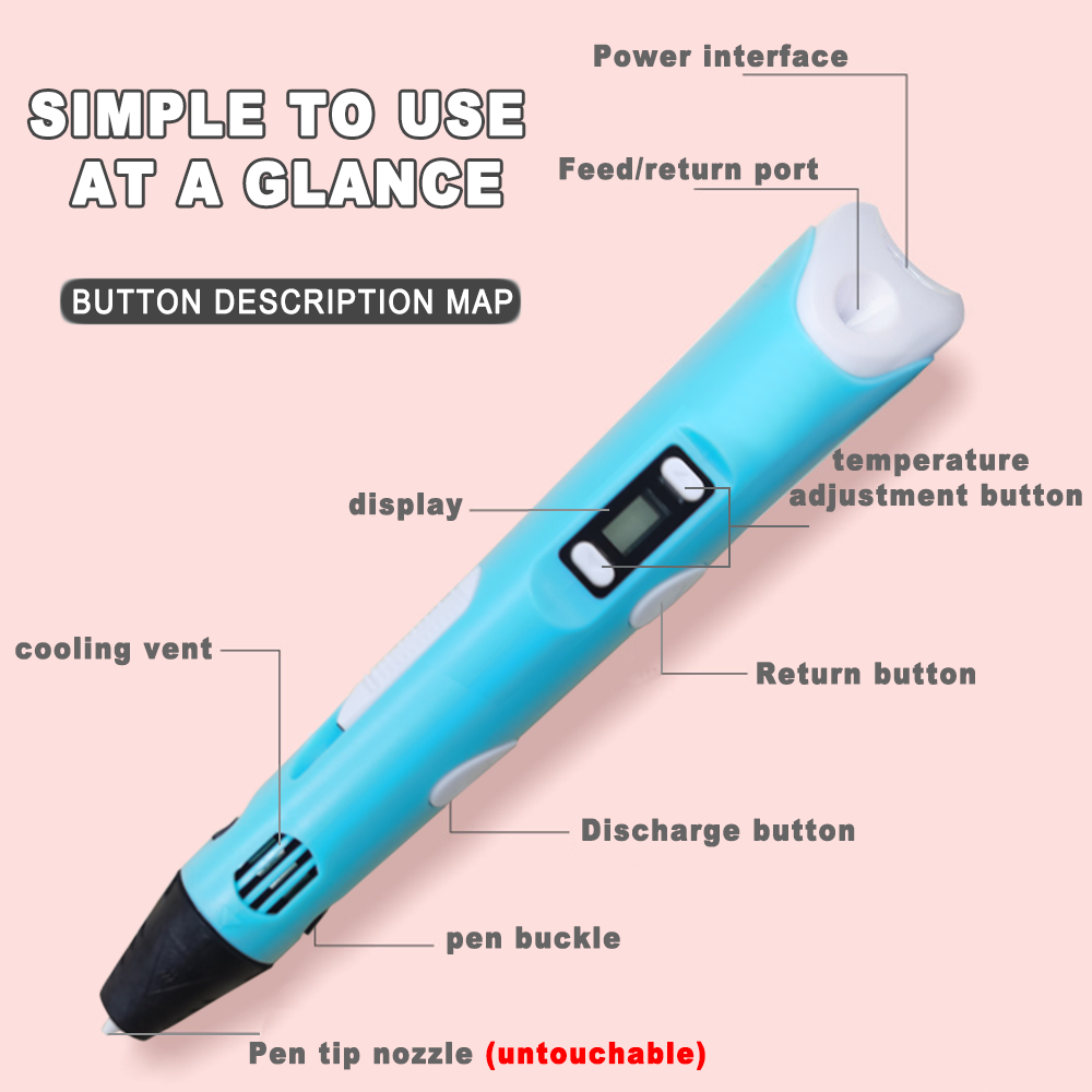 Electronic 3D Printing Pen Wit - Diy Electronics Filament review and price