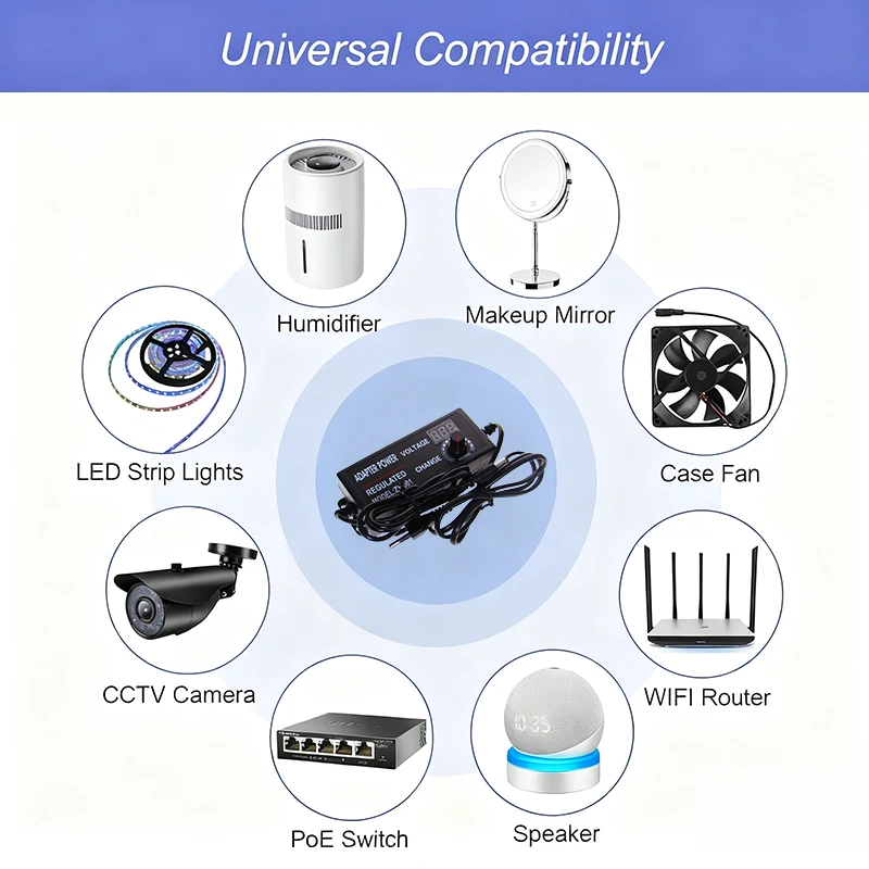 Adjustable Power Supply AC DC  - Dc Power Supply Variable review and price